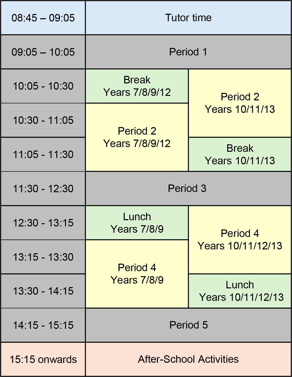 Timings of the day   September 2024