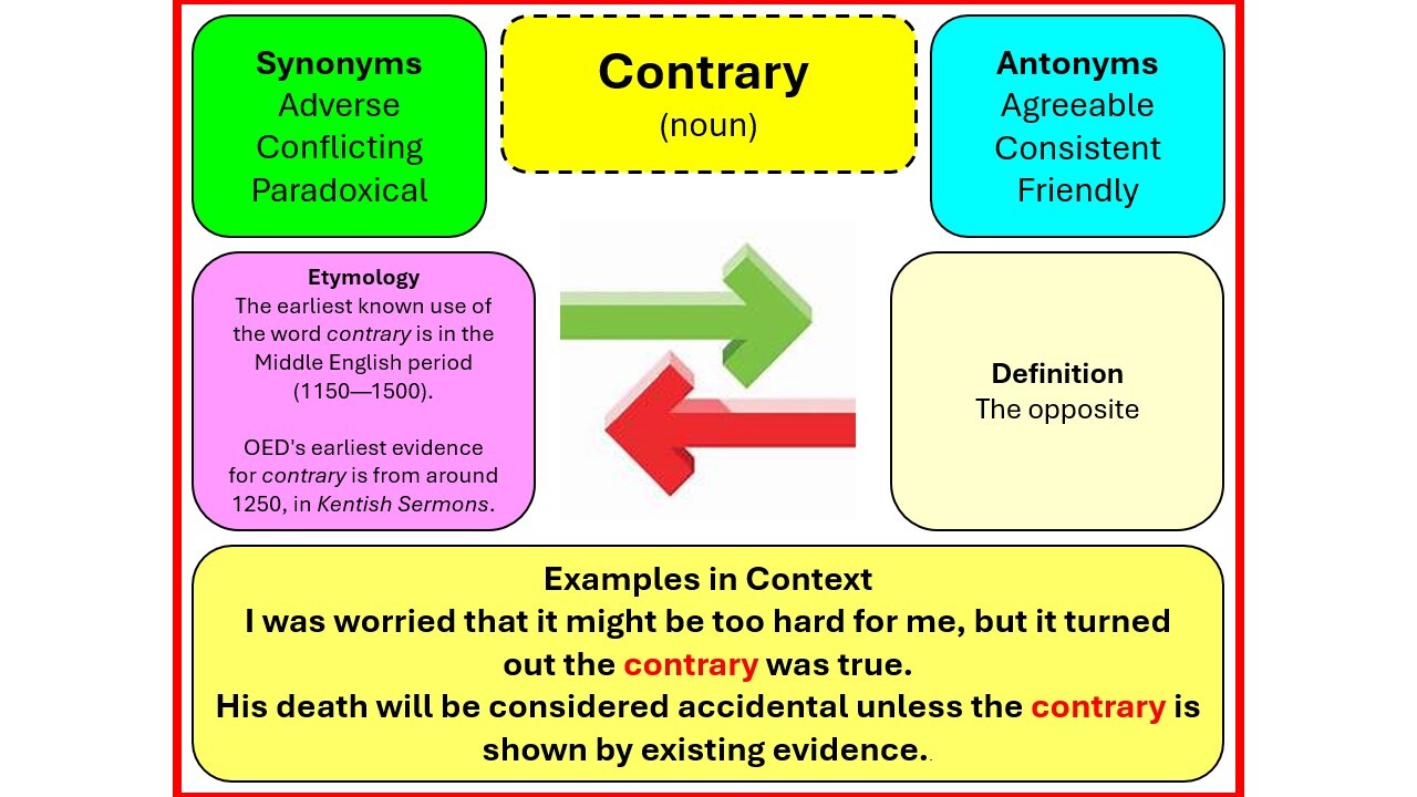 Slide31