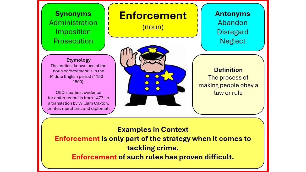 Slide32