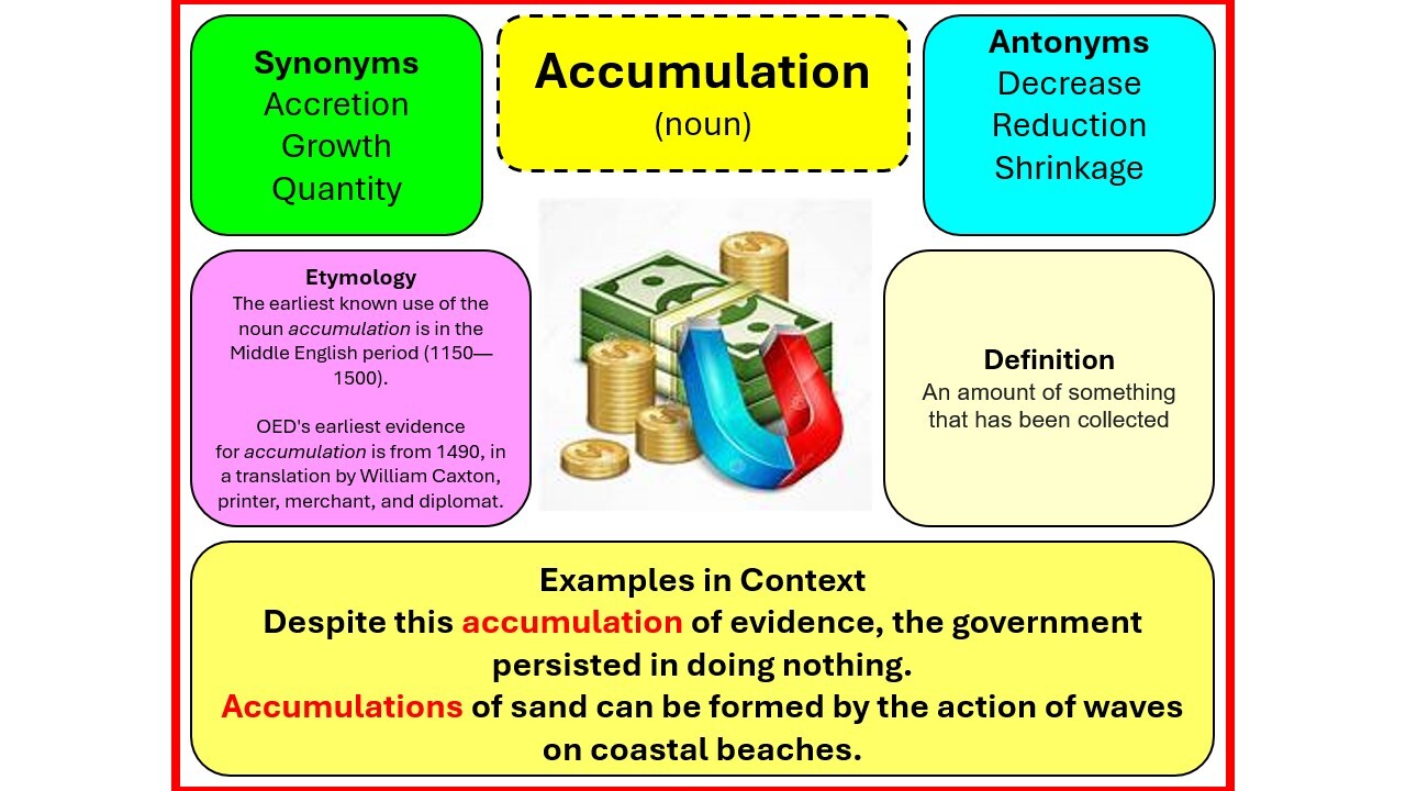 Slide35