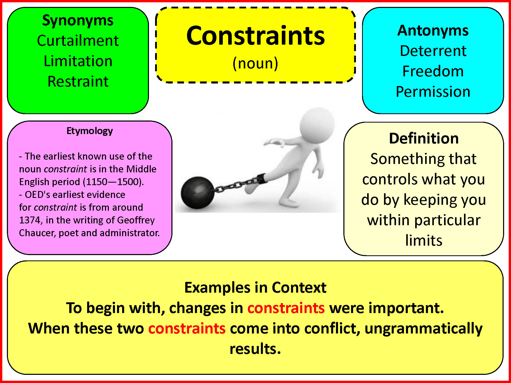 WOW 2025 6  Posters Page 12