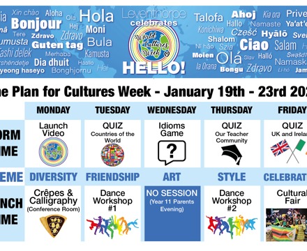 Plan of the Week 2026